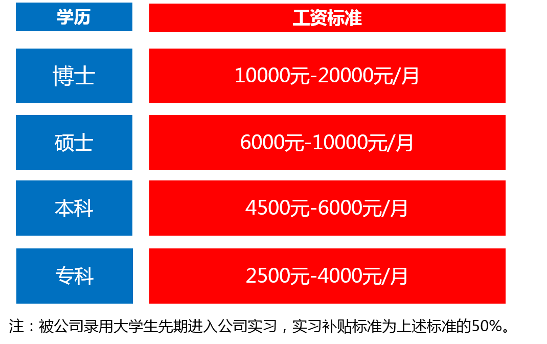 1522651111284357.png 图片2.png