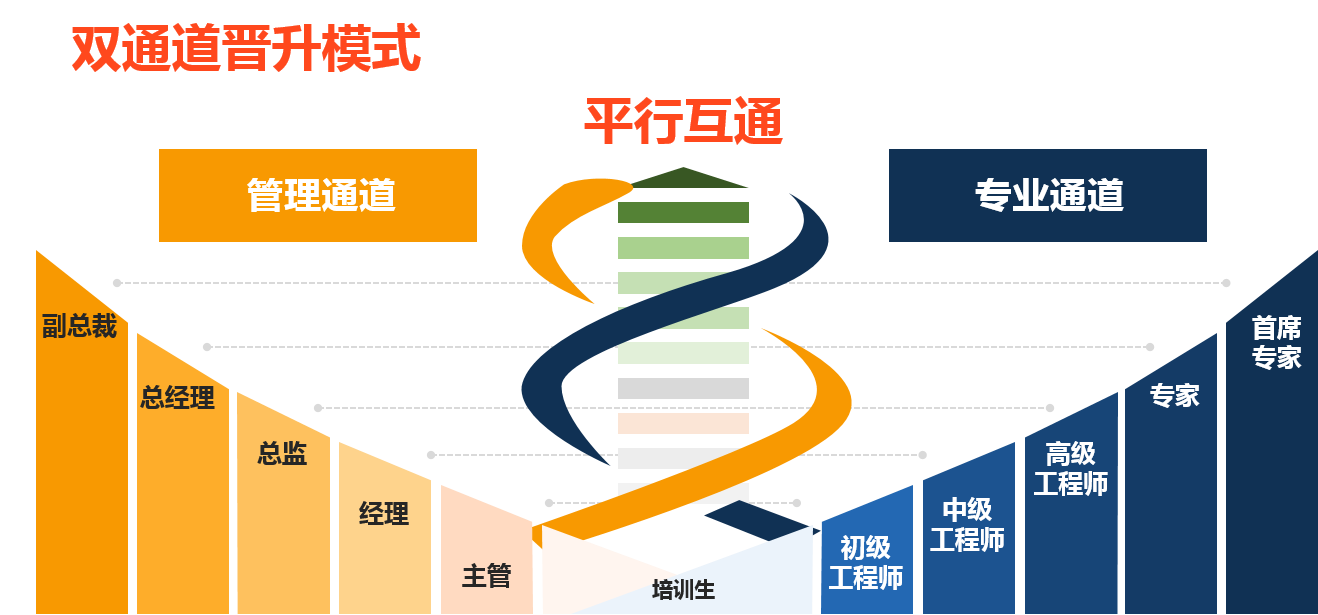 1522651030875151.png 图片1.png