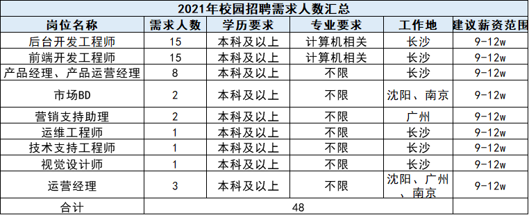 1614915002167537.jpg 1614910788(1).jpg